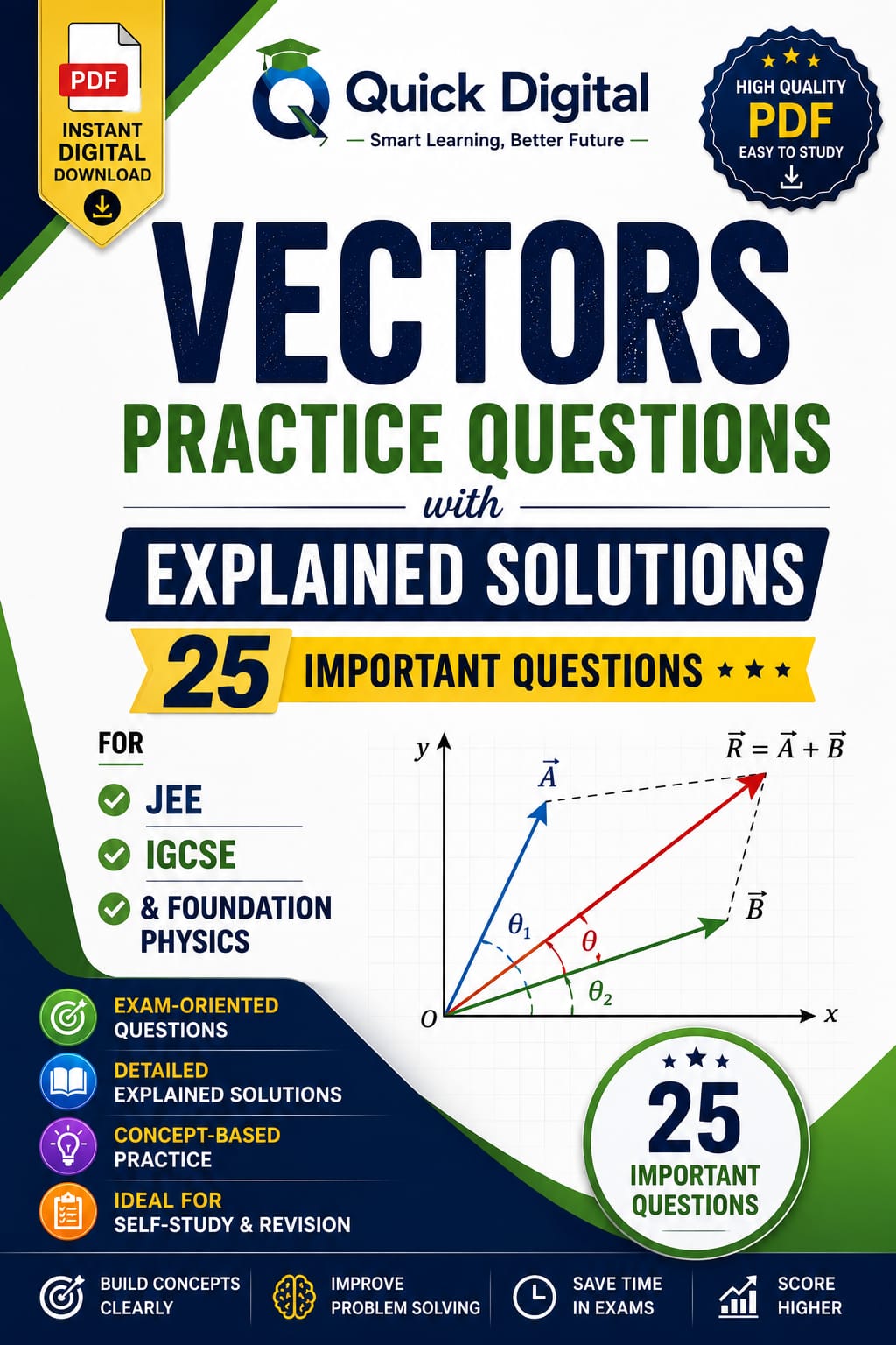 Vector Practice Questions PDF with Explained Solutions for JEE & IGCSE