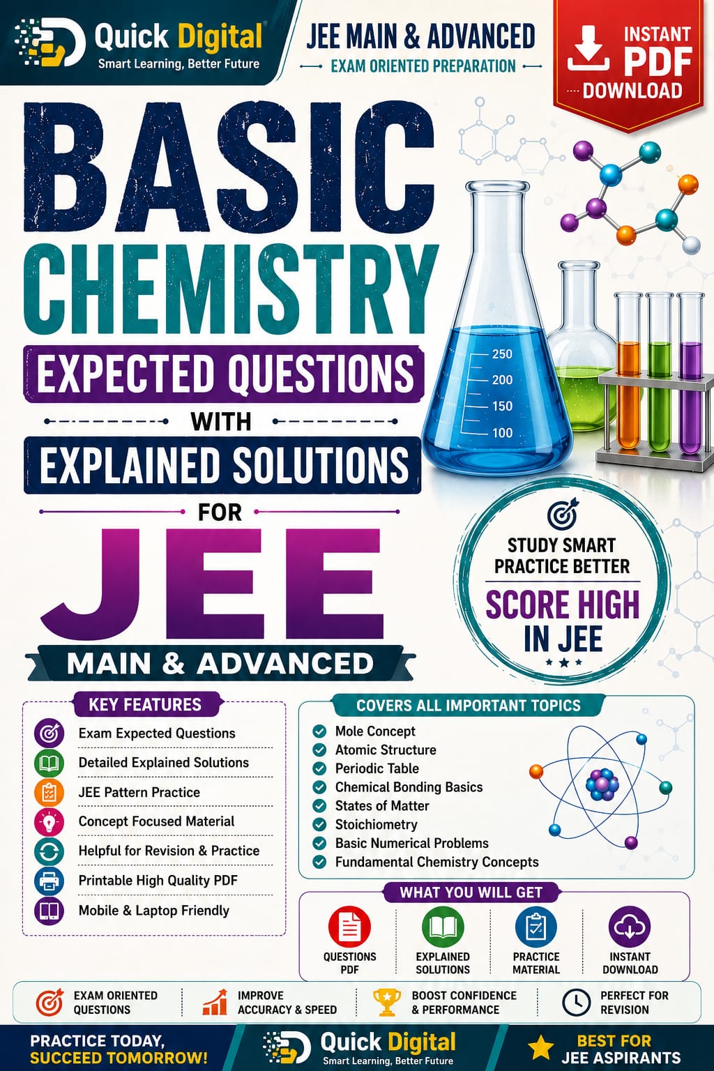 How Expected Questions Help in JEE Chemistry Preparation